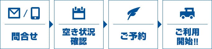 ご利用の簡単な流れ